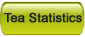 Tea Statistics