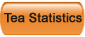 Tea Statistics